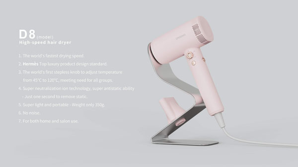 Travel Foldable Hair Dryer